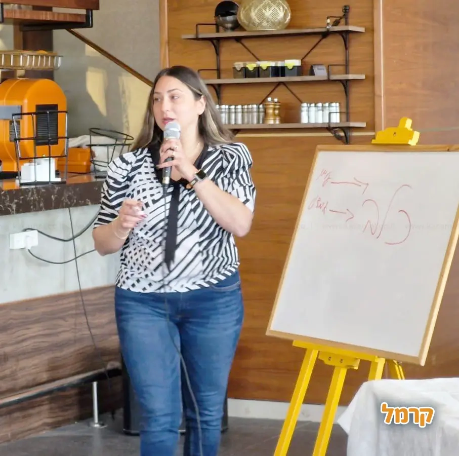 עולם הגרפולוגיה עם רוית מנחם - 073-7840278